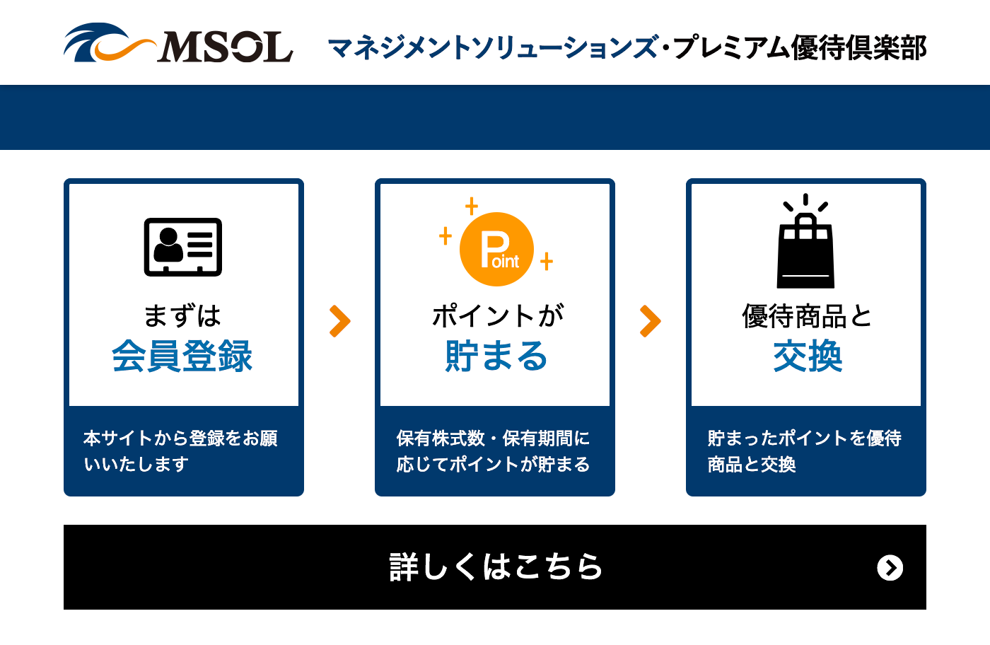 優待ポイントを貯めて5,000種類以上の優待商品と交換！